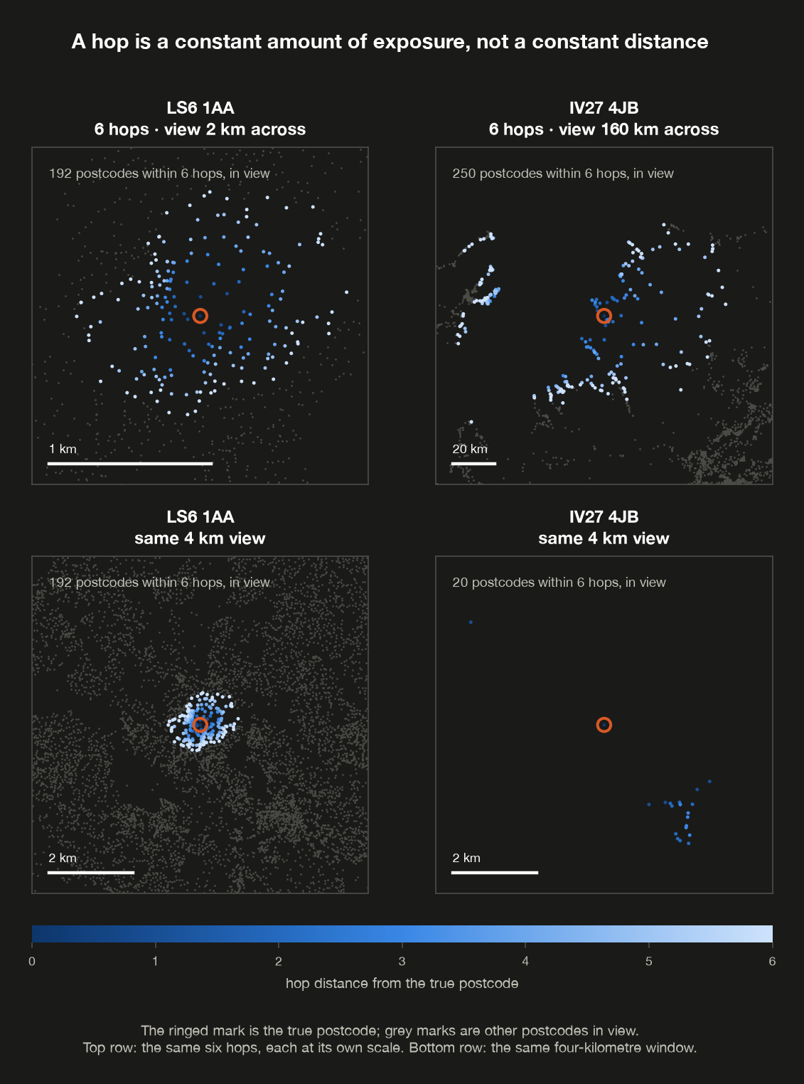 Hop distance from a Leeds postcode and from a Sutherland postcode
