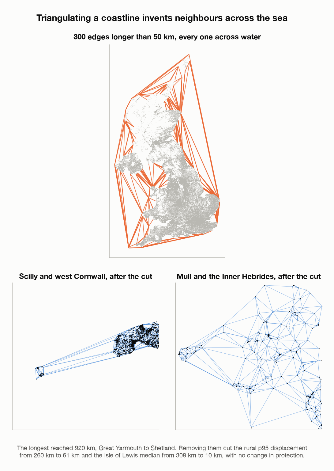 Every Delaunay edge longer than 50 km, drawn across the seas around Britain